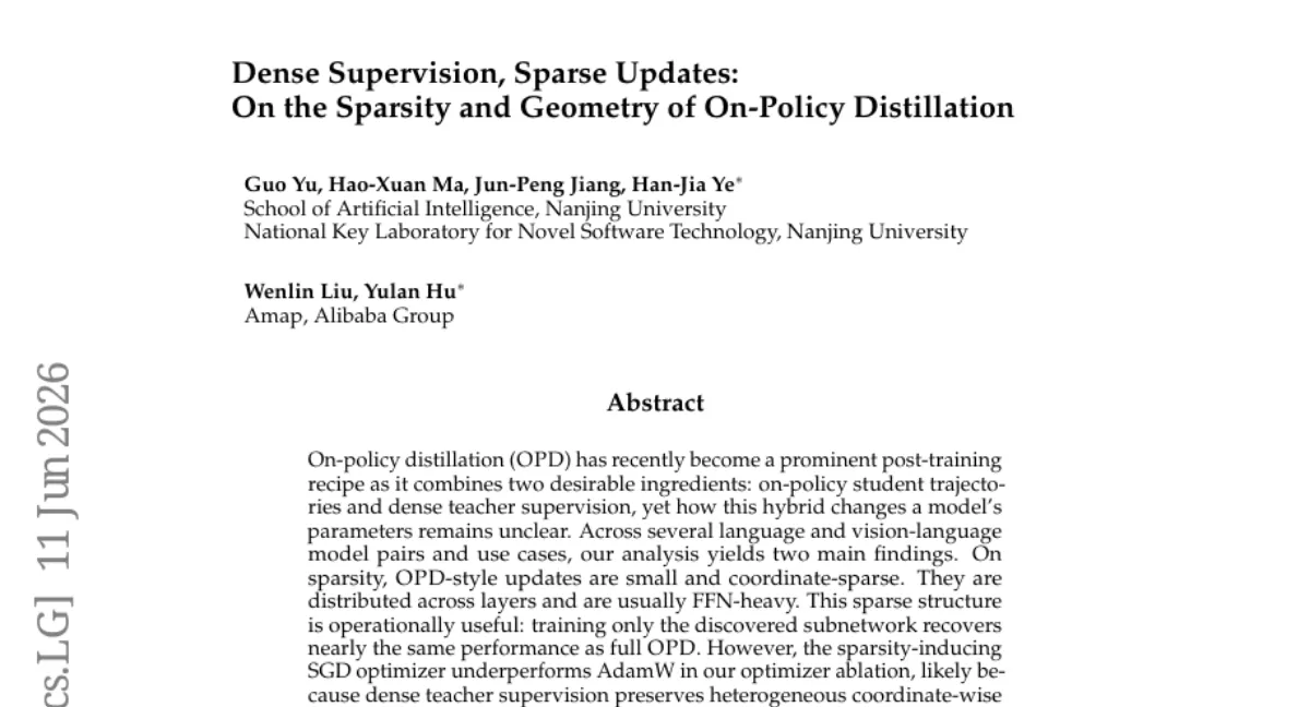 On-policy distillation의 파라미터 변화 분석 — sparse하고 spectral하게 집중된 업데이트