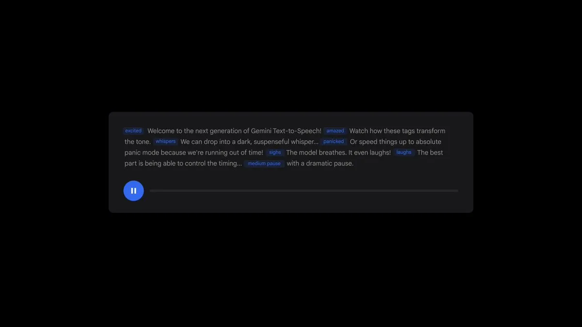 Google AI, Gemini 3.1 TTS 출시 — 감정·속도 제어 오디오 태그 도입