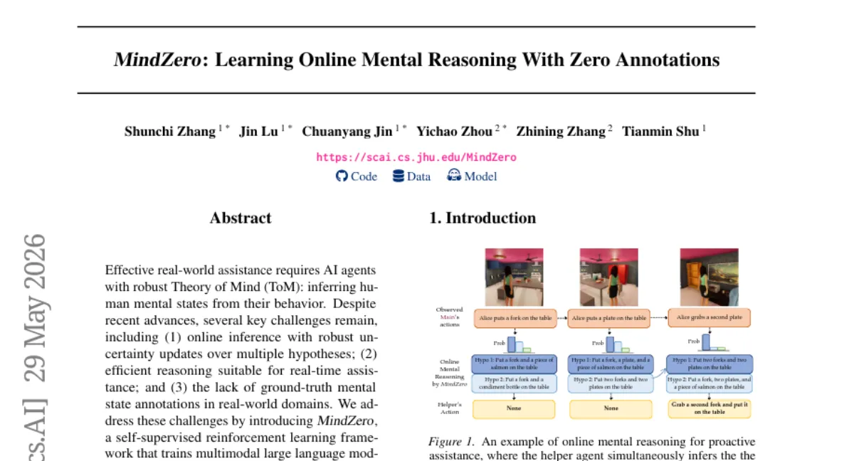 MindZero: 자기지도 강화학습으로 MLLM의 Theory of Mind 추론을 효율화