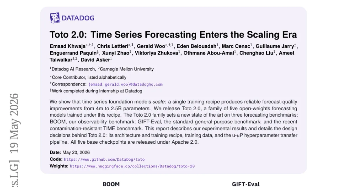 Datadog, 시계열 파운데이션 모델 Toto 2.0 공개 — 4M→2.5B 파라미터 스케일링, 3개 벤치마크 SOTA