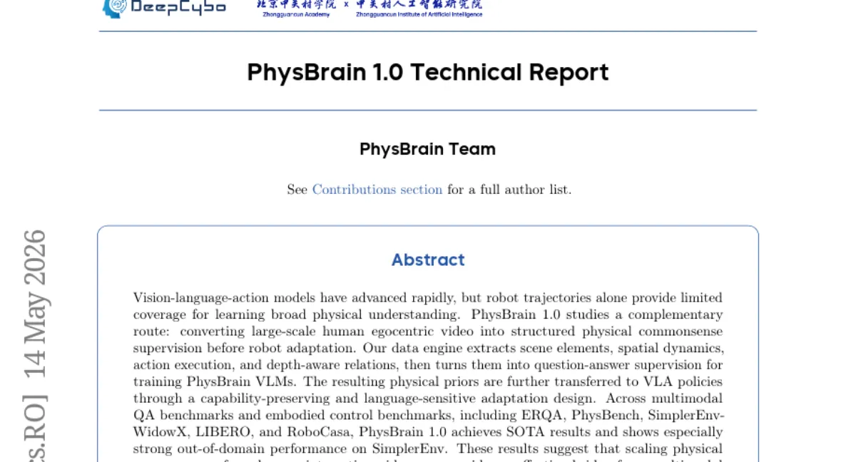 PhysBrain 1.0: 인간 에고센트릭 비디오로 물리 상식 학습 — VLA 정책에 전이
