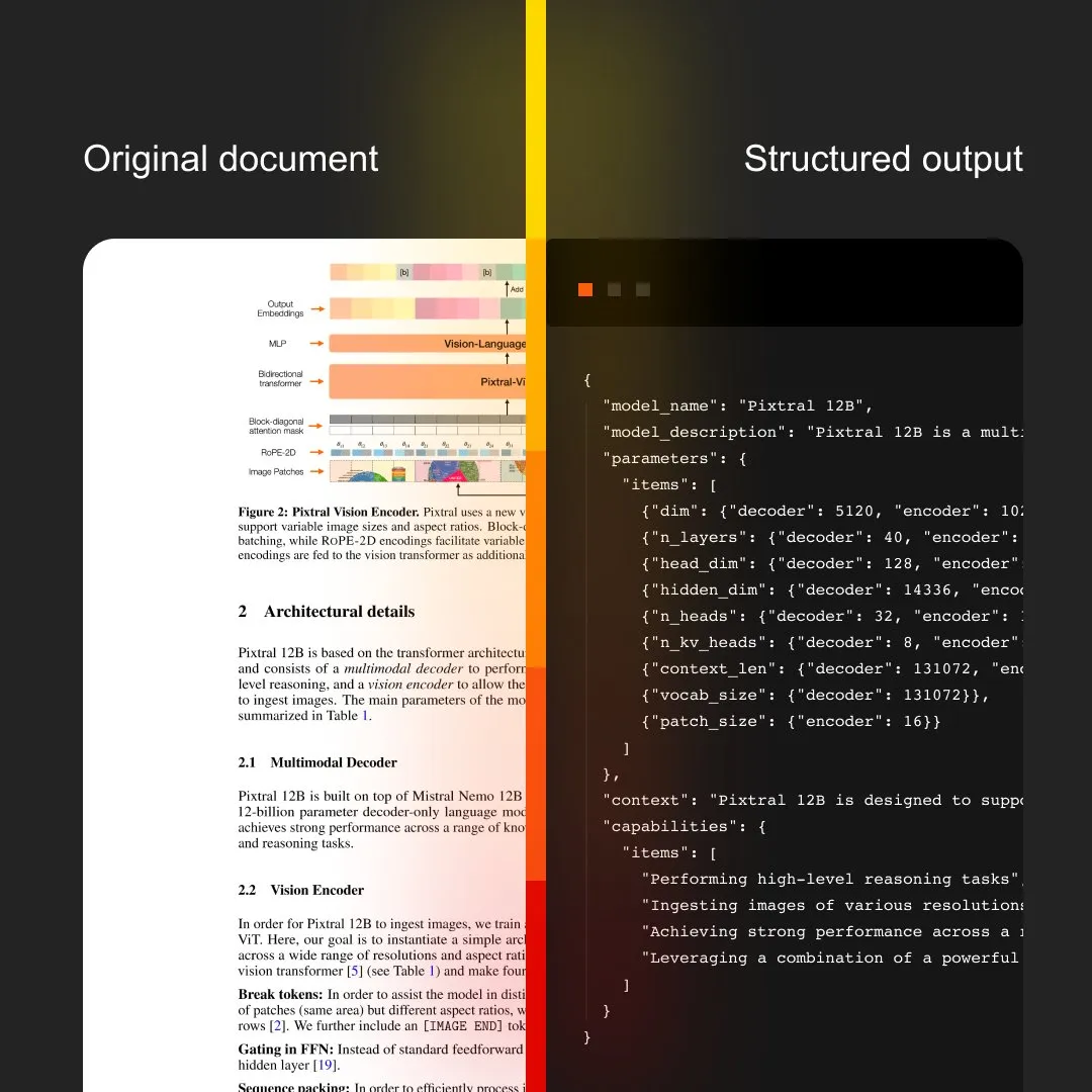 Mistral AI, 세계 최고 OCR 모델 탑재 'Document AI' 공개