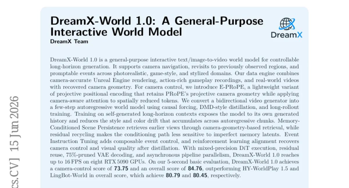 DreamX-World 1.0: 텍스트/이미지로 제어 가능한 장기 비디오 월드 모델 — 카메라·이벤트 제어, 16FPS
