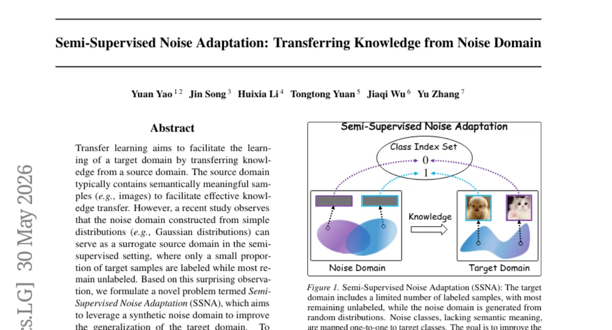 잡음 도메인으로 준지도 학습 성능 향상 — Noise Adaptation Framework (NAF)