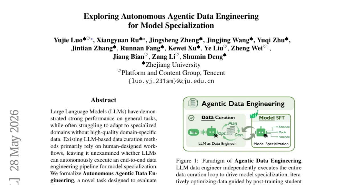 Zhejiang University, LLM이 스스로 데이터를 설계해 모델 성능 57% 향상 — Autonomous Agentic Data Engineering 제안