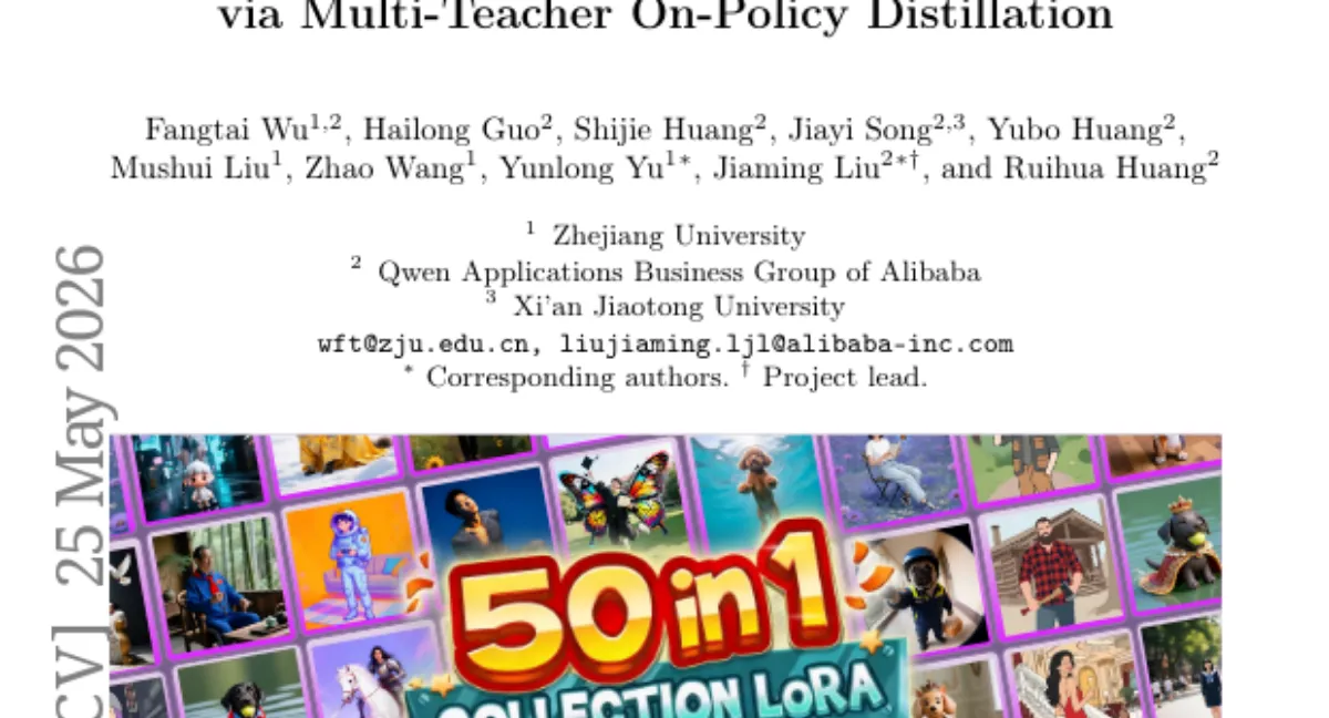 CollectionLoRA: 50개 LoRA 효과를 하나로 증류 — 배포 비용 1/50, 개념 충실도 유지