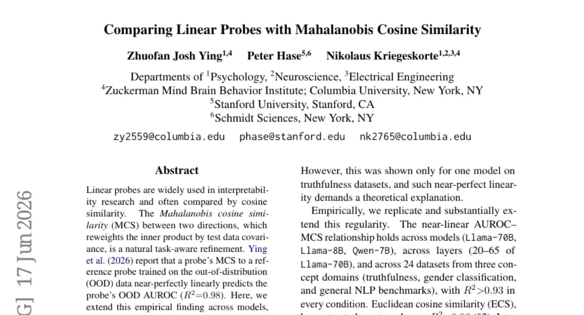 Mahalanobis cosine similarity, 선형 프로브 비교의 이론적 기반 — OOD AUROC 와 R² 0.98 선형 관계 증명