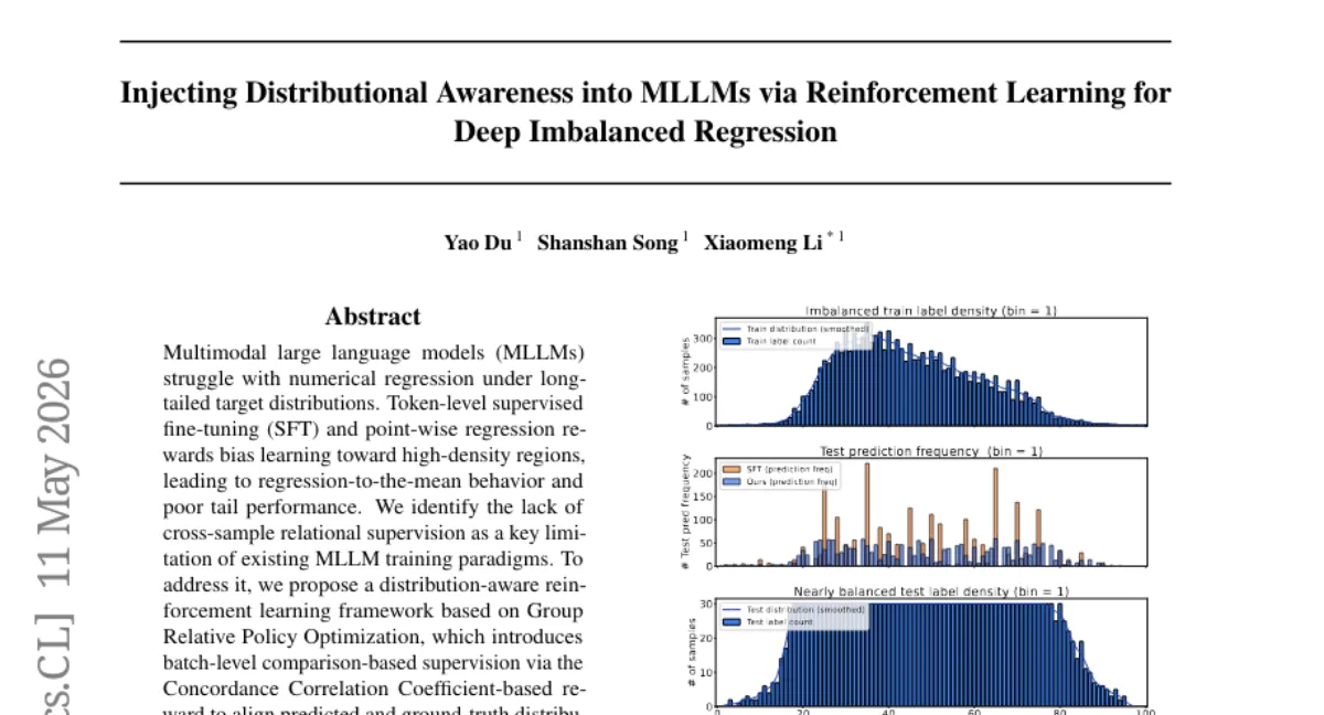 분포 인식 RL로 MLLM 장꼬리 회귀 성능 개선 — CCC 보상 기반 Group Relative Policy Optimization