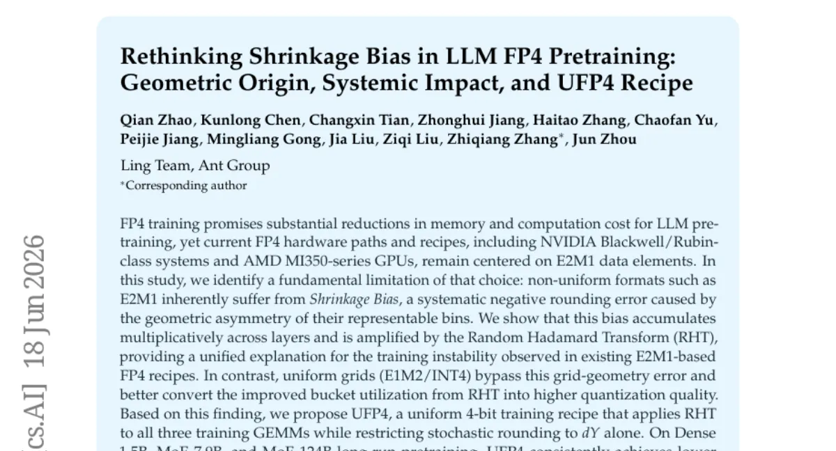 UFP4: 균일 4비트 FP4 학습 레시피 — E2M1의 Shrinkage Bias 문제 해결
