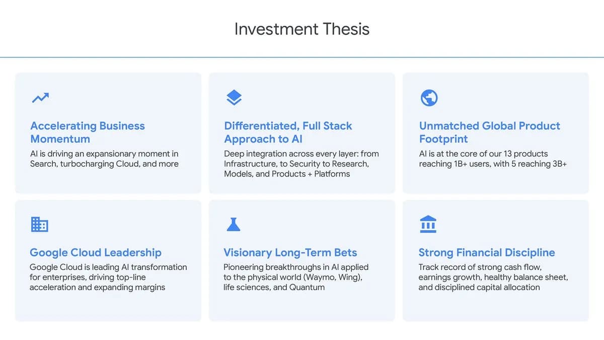 Pichai Alphabet 자금 조달 성공 — $85B 확보, Berkshire Hathaway $10B 참여