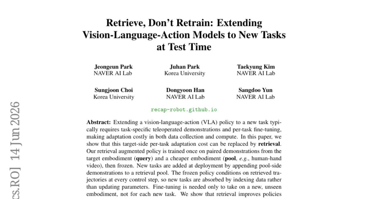 NAVER AI Lab, retrieval-augmented VLA 정책 — 새 태스크에 fine-tuning 없이 적응