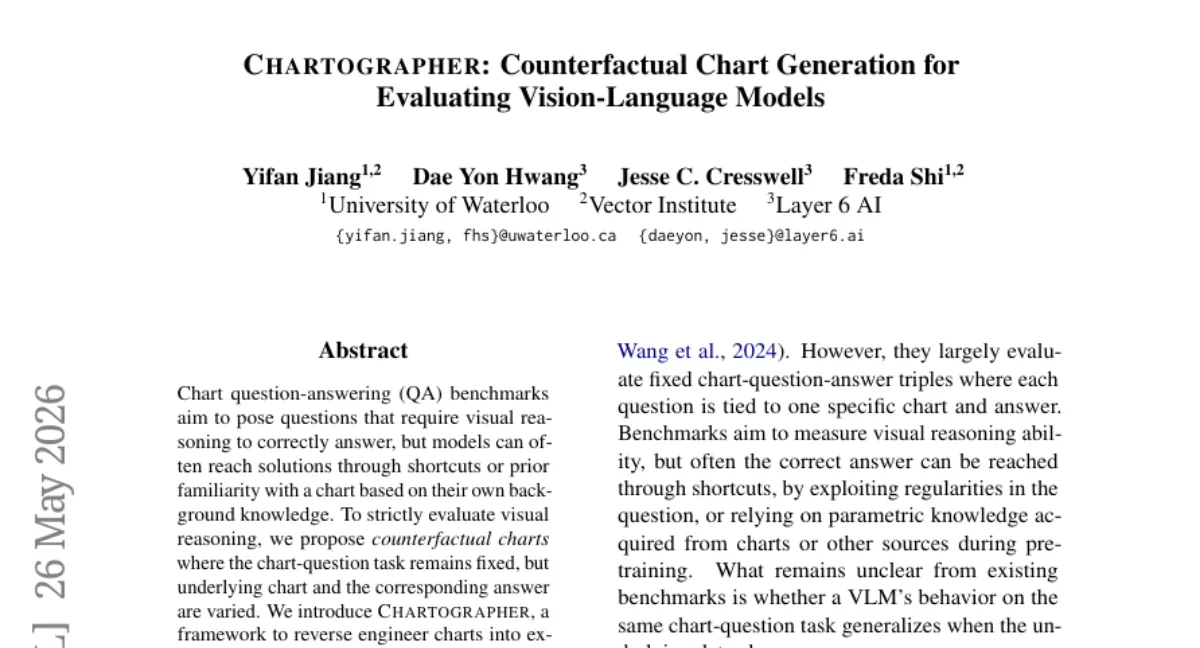 Counterfactual Chart QA — VLM의 시각적 추론 한계를 드러내는 새로운 평가 프레임워크