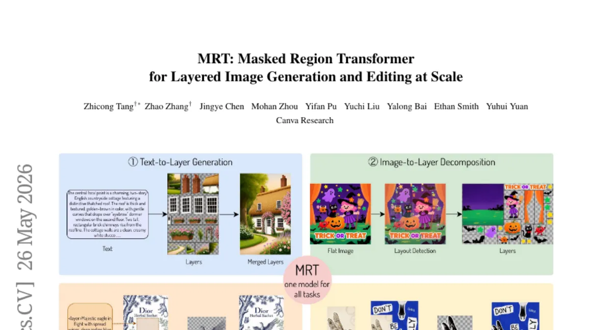 MRT: 20B 파라미터 마스크 영역 확산 모델로 레이어 기반 이미지 생성·편집 통합 — Qwen-Image-Layered 대비 10~100배 빠른 추론