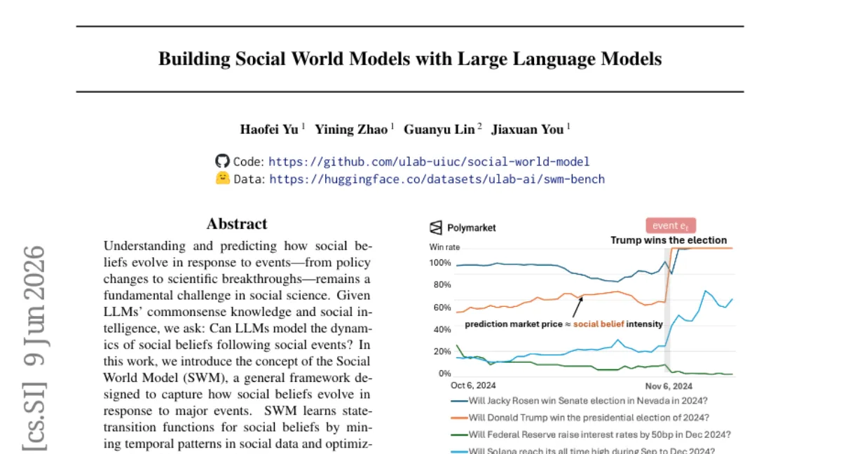 UIUC, 사회적 신념 진화 예측 모델 SWM 공개 — Kalshi 데이터에서 SOTA