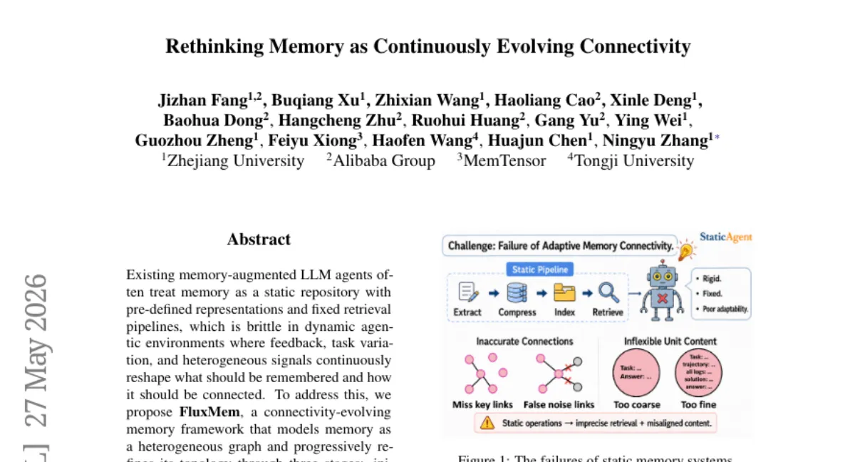 FluxMem: 메모리를 동적 그래프로 진화시키는 에이전트 프레임워크 — LoCoMo/Mind2Web/GAIA SOTA