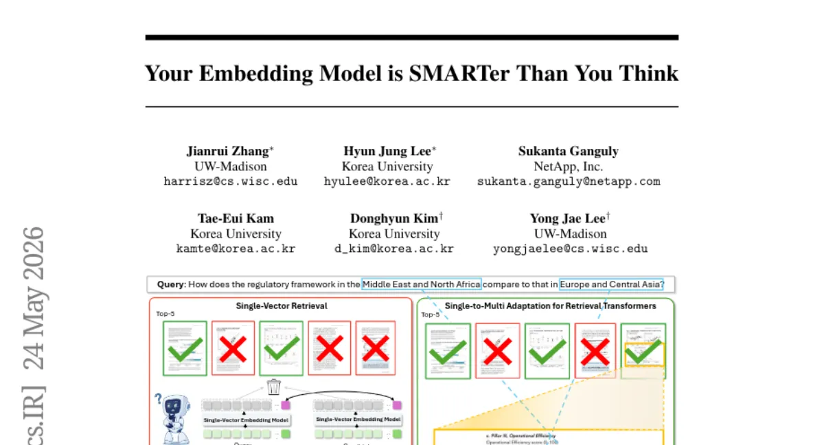 SMART: 단일-벡터 검색기를 멀티-벡터로 업그레이드 — MMEB-V2에서 SOTA 추가 개선