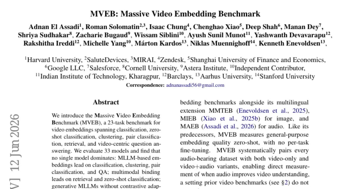 MVEB: 23개 태스크 비디오 임베딩 벤치마크 — MLLM 기반 임베딩이 분류·QA 우위, 오디오 기여는 데이터 주석 원천에 따라 6점 차이