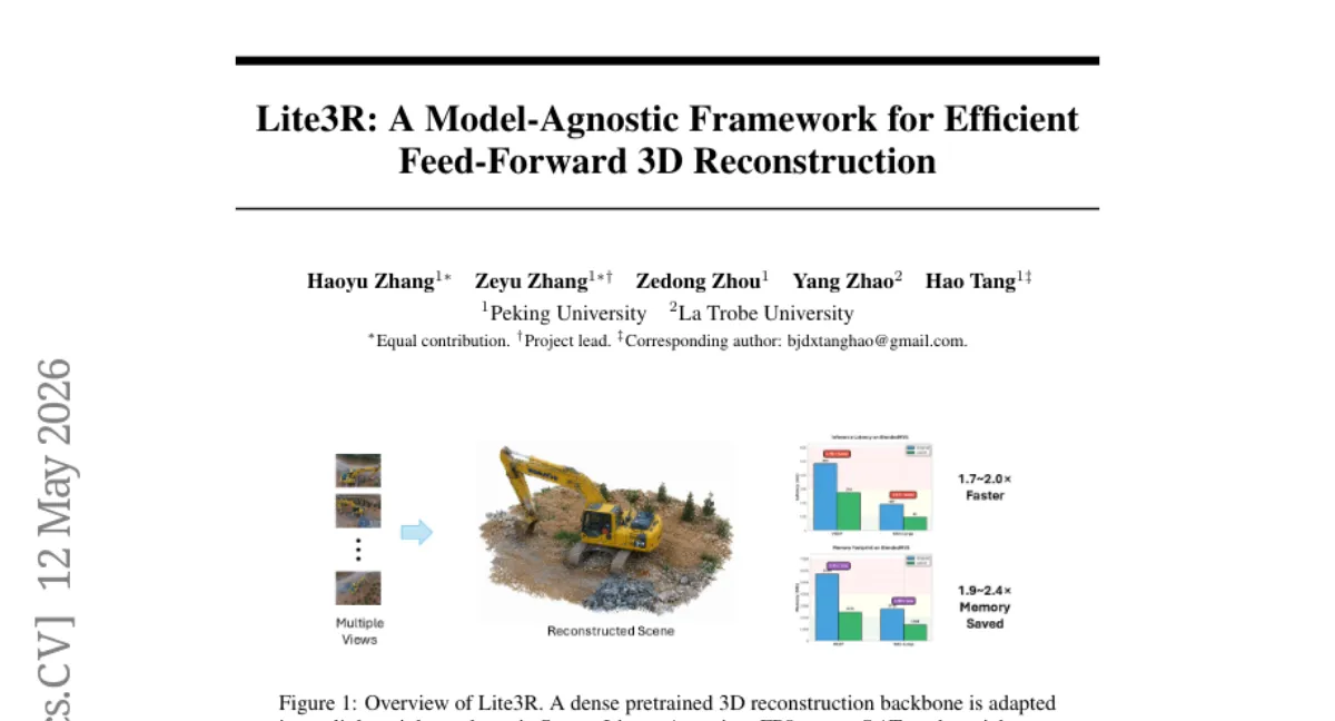 Lite3R: Sparse Linear Attention + FP8 QAT 로 3D Transformer 추론 속도 1.7~2.0x, 메모리 1.9~2.4x 개선
