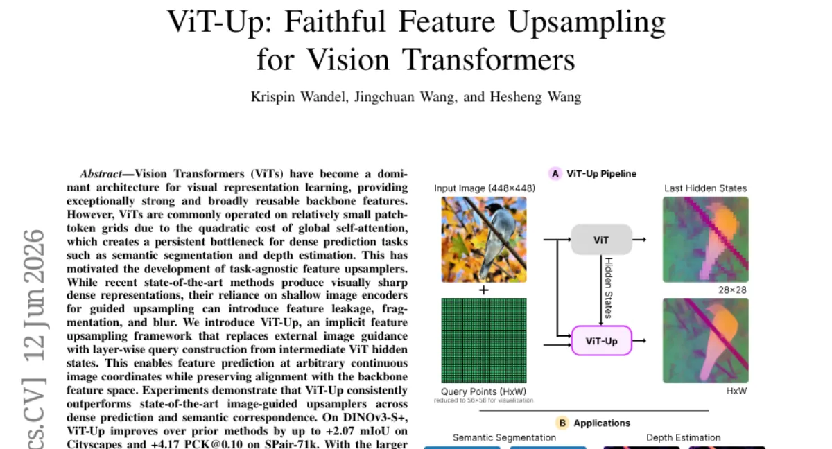 ViT-Up: ViT 중간 은닉 상태로 연속 좌표 특징 업샘플링 — Cityscapes mIoU +2.07, SPair-71k PCK +4.17