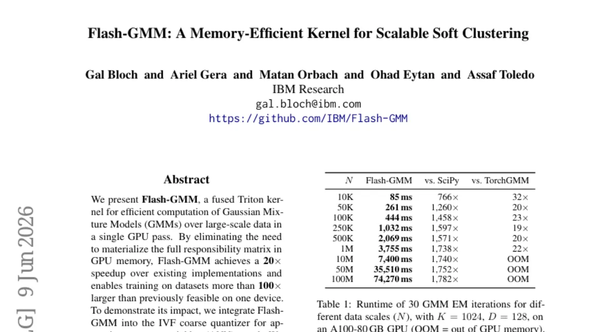 IBM Research, 단일 GPU에서 GMM 20배 가속하는 Flash-GMM 커널 공개 — ANN 검색에서 k-means 대체 가능