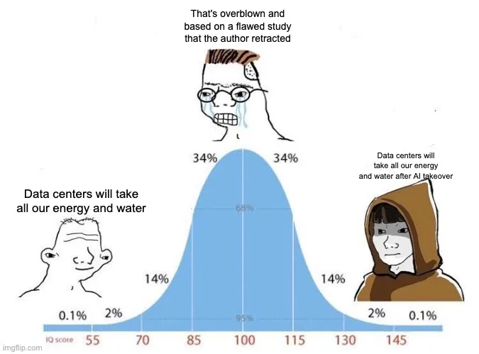 AI 안전 운동, 데이터센터 규제와 연대 전략 — LessWrong 토론