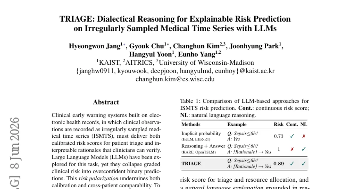 KAIST, LLM 기반 임상 위험 점수 캘리브레이션 개선 — TRIAGE, AUPRC 3.3% 향상·캘리브레이션 오차 81% 감소
