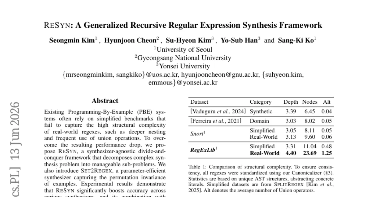 ReSyn: 복잡한 정규식 합성을 위한 분할-정복 프레임워크 — Set2Regex 결합으로 실제 벤치마크 정확도 SOTA