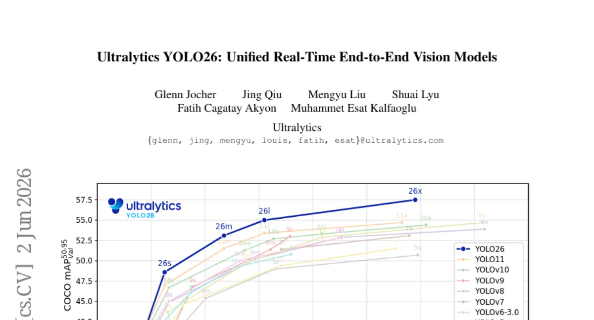 Ultralytics YOLO26 — NMS-free end-to-end 실시간 비전, COCO 57.5 mAP @ 1.7 ms