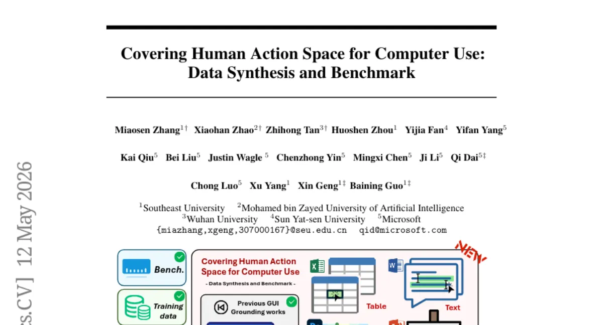 Microsoft, 복잡 GUI 상호작용 벤치마크 CUActSpot 공개 — Phi-Ground-Any-4B가 32B 미만 오픈소스 모델 중 최고 성능