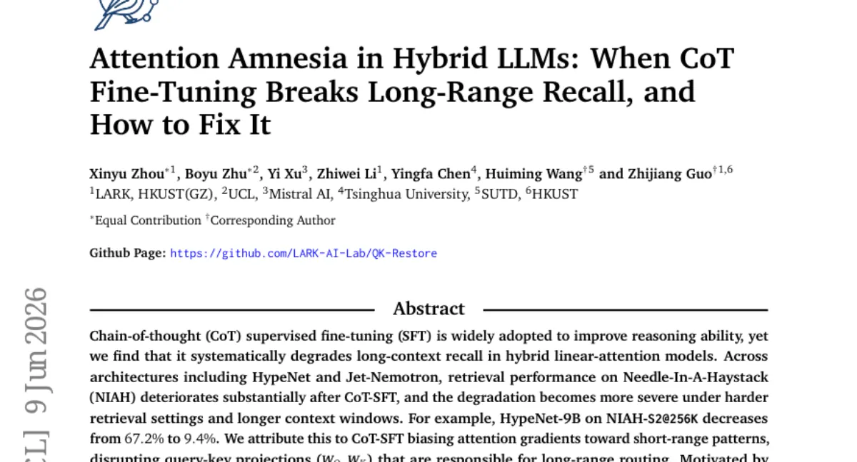CoT-SFT 가 hybrid linear-attention 모델의 long-context recall 을 67.2%→9.4% 로 떨어뜨리는 문제와 QK-Restore 해결책