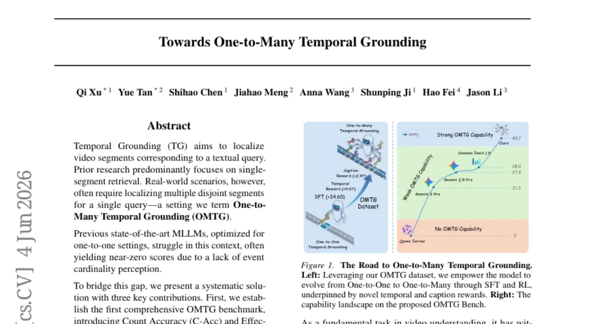 ByteDance, One-to-Many Temporal Grounding 벤치마크 및 보상 함수 제안 — EtF1 43.65%로 Gemini 2.5 Pro 대비 15.85% 향상