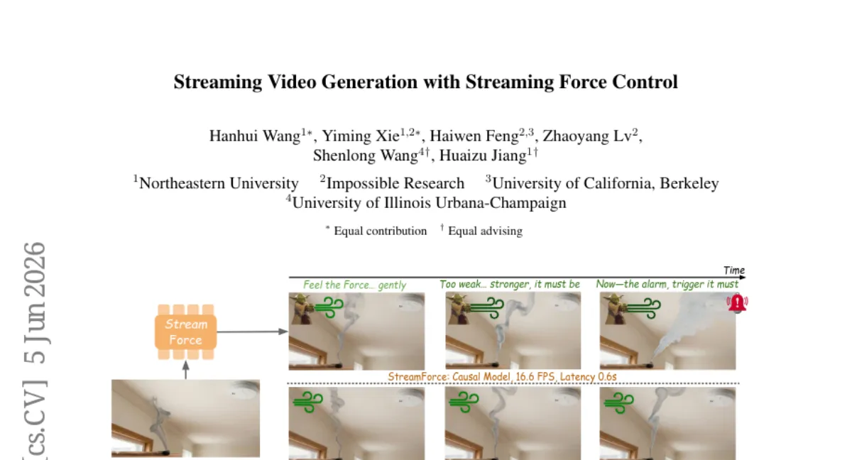 StreamForce — 단일 GPU 16.6 FPS 물리 제어 영상 생성, 힘 입력으로 움직임 조종