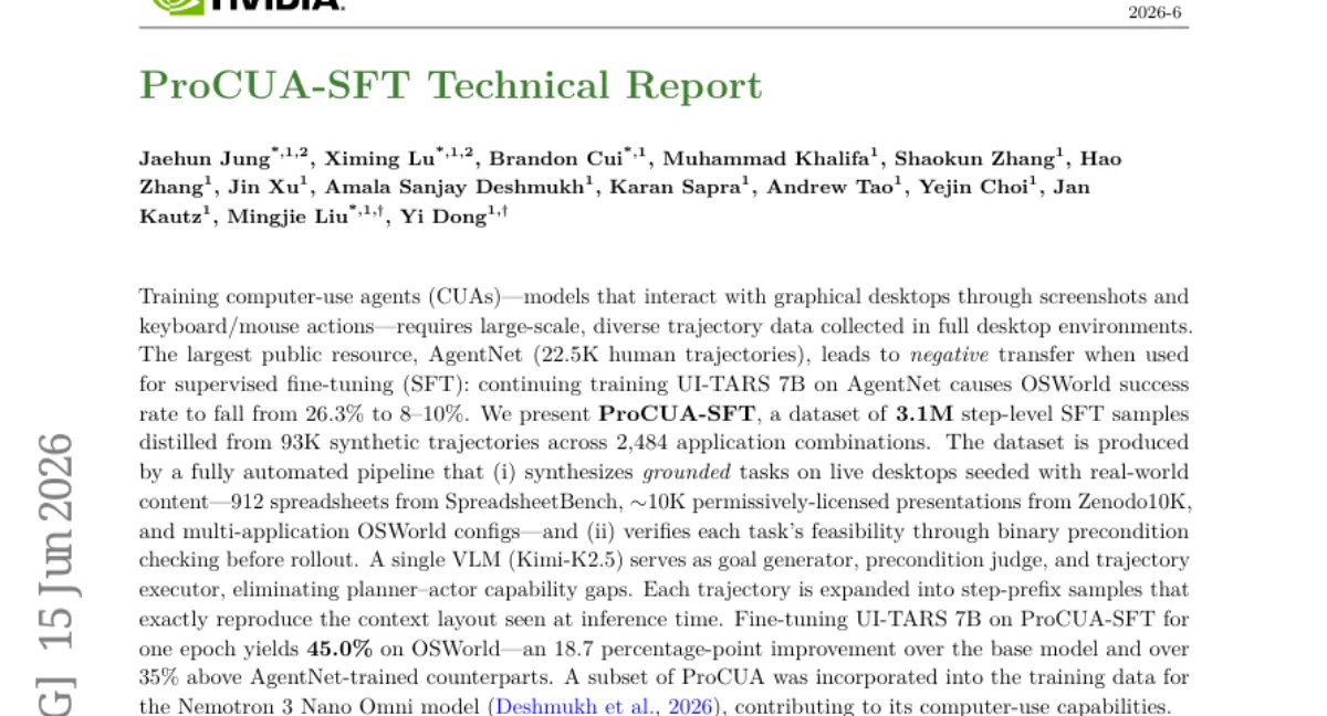 NVIDIA ProCUA-SFT: 310만 step SFT 데이터셋으로 UI-TARS 7B OSWorld 45.0% 달성