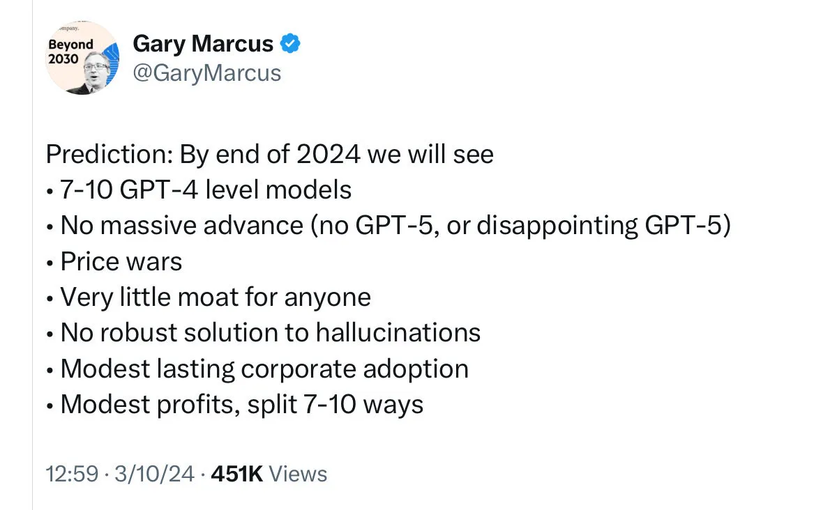 Gary Marcus "LLM 가격 전쟁 예측했다" — 자신의 예측이 계속 확인된다고 주장