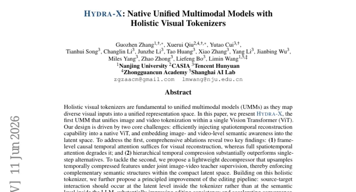 HYDRA-X: 단일 ViT로 이미지·비디오 토크나이저 통합한 최초의 UMM