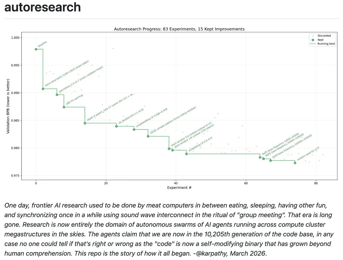 Karpathy 'autoresearch' 오픈소스 — LLM 학습을 AI 에이전트에게 맡기는 실험
