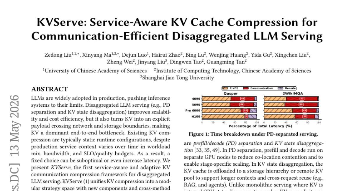 KVServe: 분리형 LLM 서빙에서 KV 통신 압축 적응형 프레임워크 — JCT 최대 9.13배, TTFT 최대 32.8배 개선