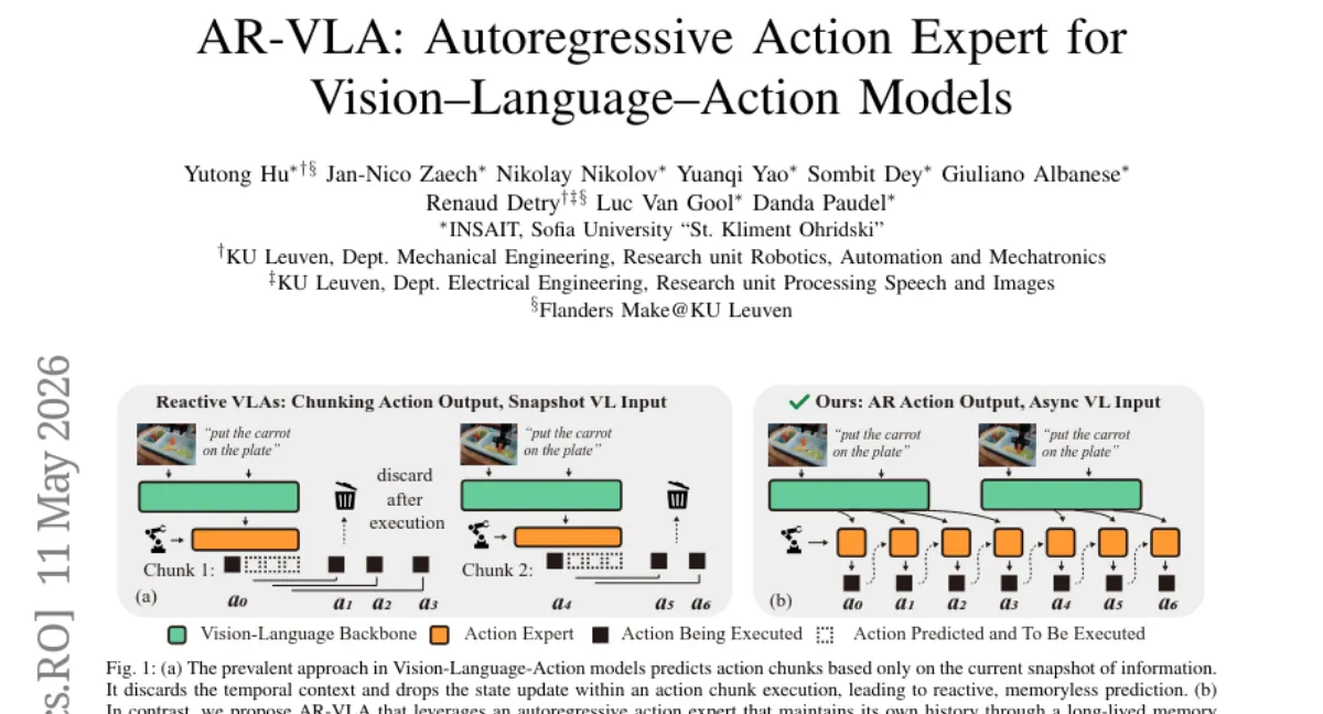 AR-VLA: 독립형 AR Action Expert 로 연속적·맥락 인식 로봇 동작 생성 — 기존 VLA 대비 성공률 유지하며 궤적 평활도 개선