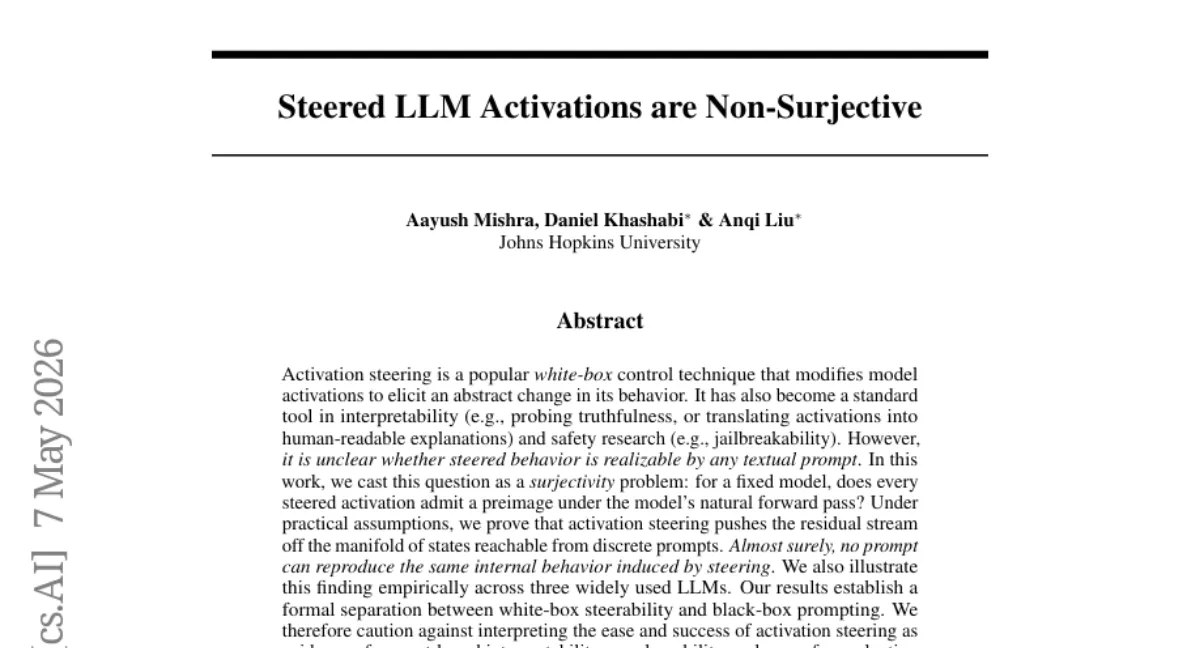 Activation steering 은 prompt 로 재현 불가 — Johns Hopkins, 수학적 증명과 세 모델 실험