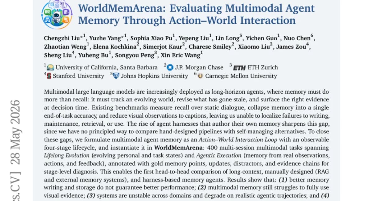 WorldMemArena: 멀티모달 에이전트 메모리 성능을 4단계로 진단하는 벤치마크
