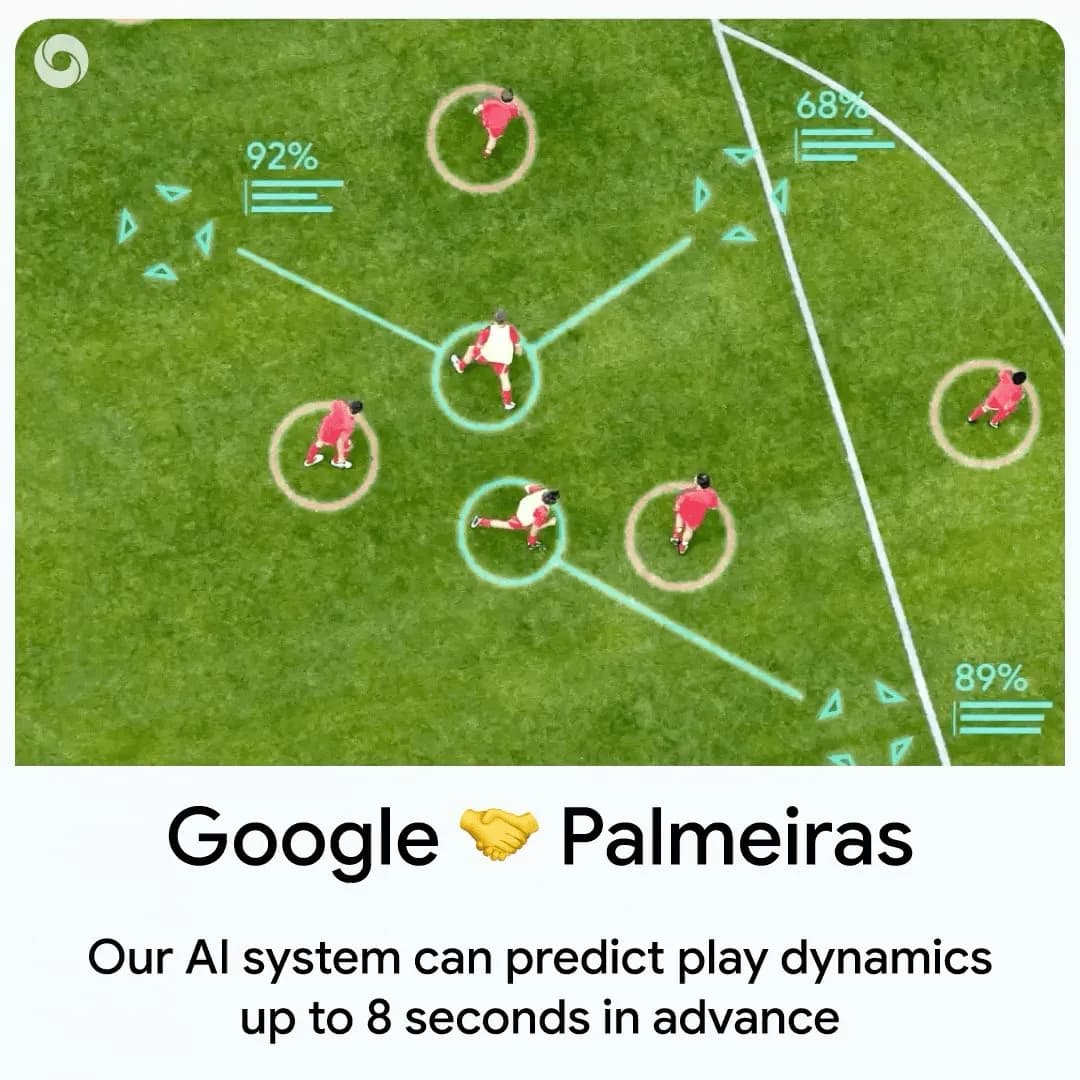 Google DeepMind, Palmeiras와 TacticAI 협업 — 축구 전술 AI 실전 도입