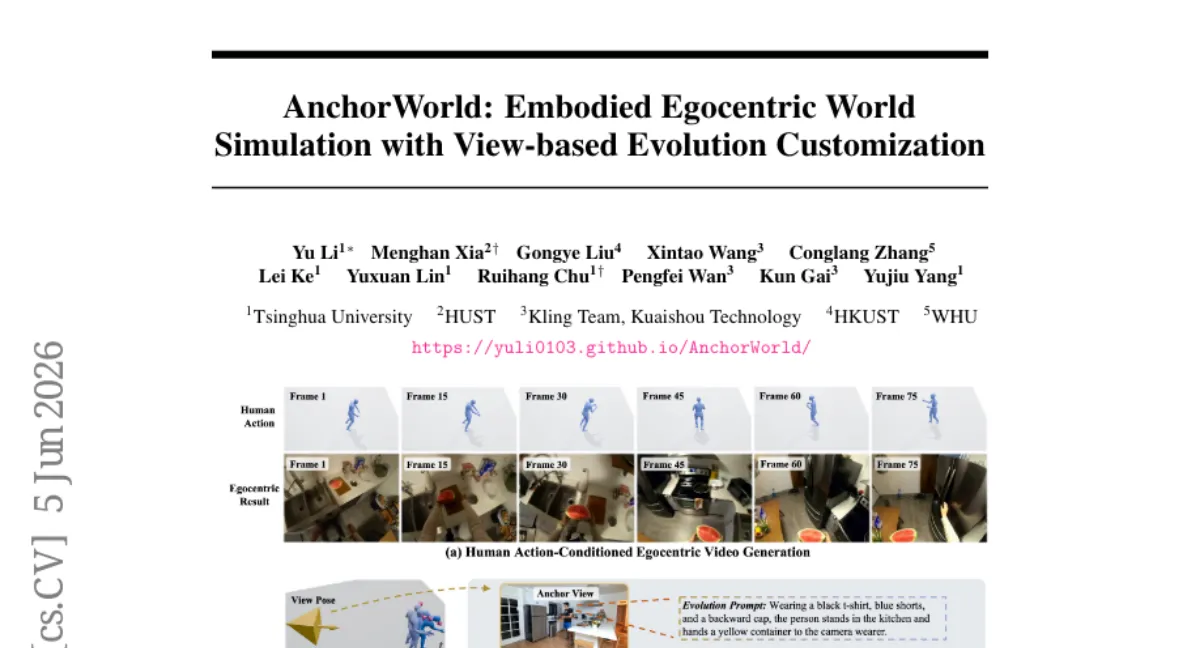 AnchorWorld: 3D 인간 모션 기반 상호작용 월드 모델링 — SOTA 대비 15% 이상 개선