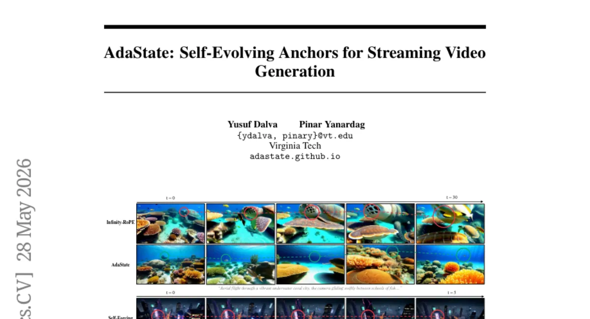 Virginia Tech, 정적 anchor 대신 adaptive state 로 비디오 동역학 개선 — autoregressive diffusion 에서 recurrent denoising