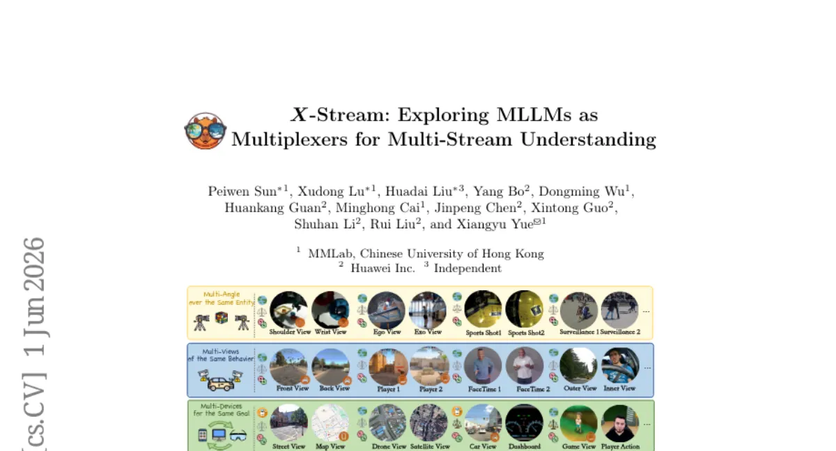 X-Stream: 다중 스트림 비디오 이해 벤치마크 — MLLM 성능 50% 수준에 그쳐