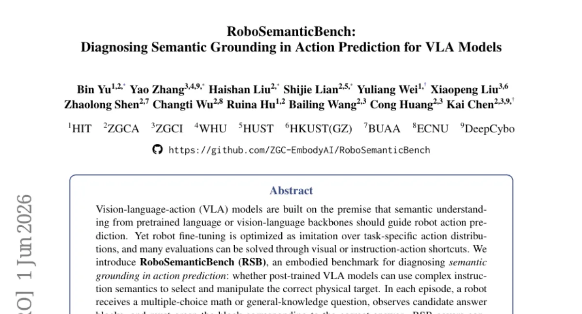 VLA 모델의 의미론적 행동 예측 한계를 진단하는 RoboSemanticBench