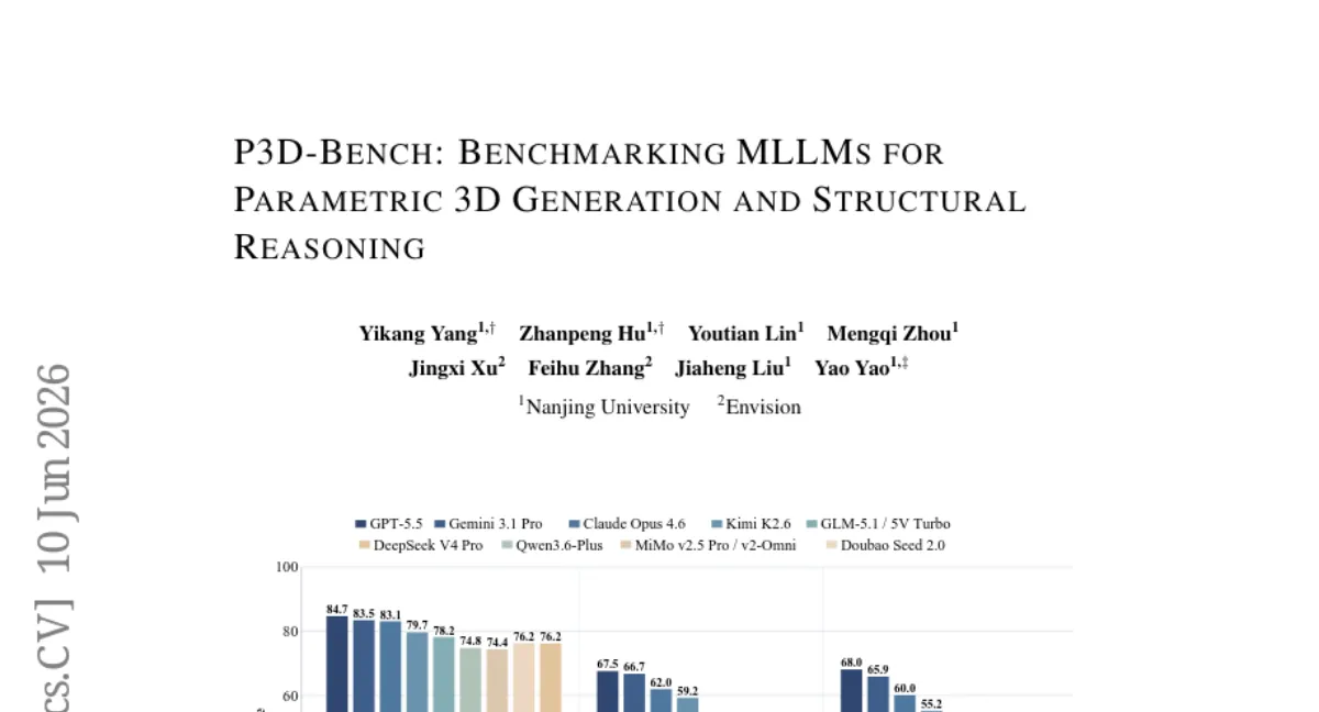 P3D-Bench: 파라메트릭 3D 생성 평가 벤치마크 — MLLM, 조립 태스크에서 정밀 기하 실패