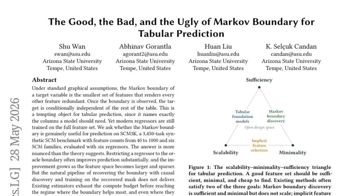Markov boundary 가 표 예측에 진짜 도움될까? SCM3K 3,450 태스크 실험