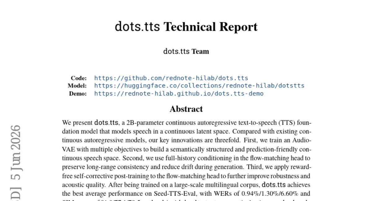 dots.tts: 2B 파라미터 연속 자기회귀 TTS 기반 모델 — Seed-TTS-Eval WER 0.94% (zh)
