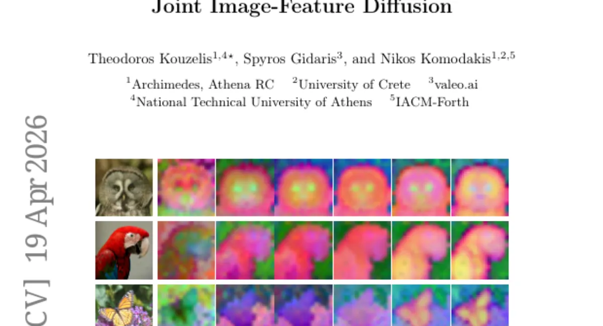 Coevolving Representation Diffusion — adaptive semantic space improves FID by 12% on ImageNet 256x256