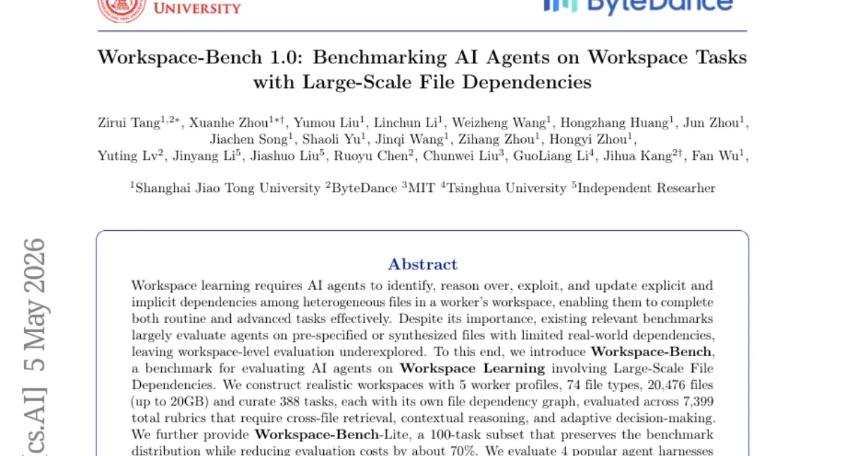 Workspace-Bench: 대규모 파일 의존성 기반 AI 에이전트 벤치마크 — 최고 성능 68.7%, 인간 80.7%에 못 미쳐